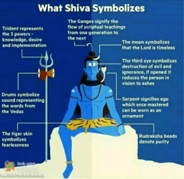 Lord shiva