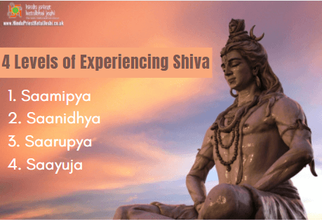 four levels of experiencing deep connection with the Shiva