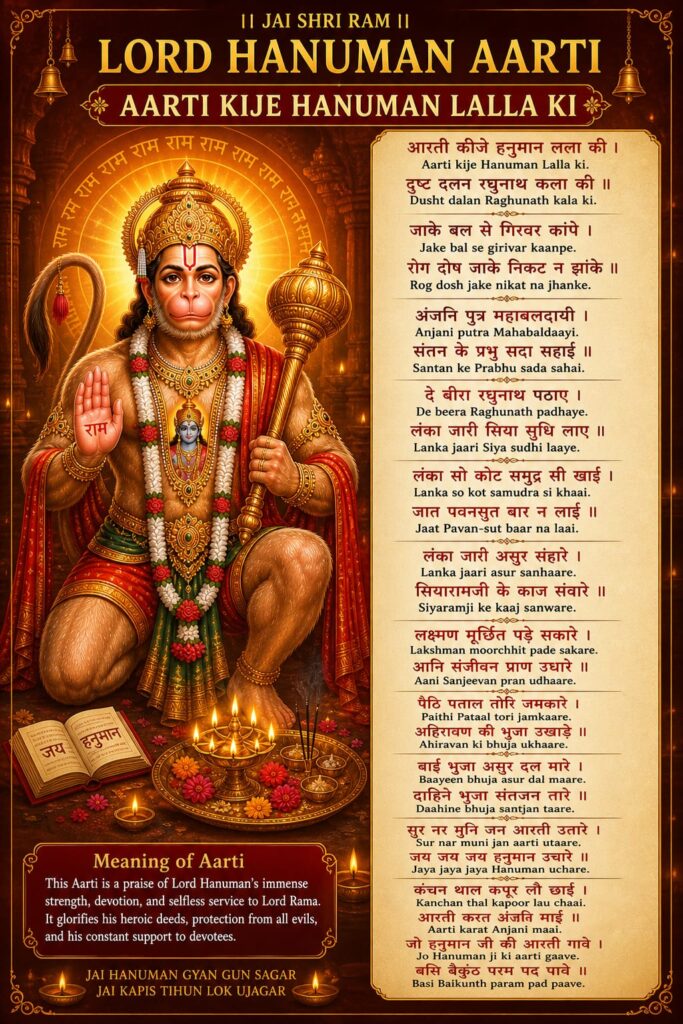 Hanuman Aarti with diya and devotional prayer for Lord Hanuman